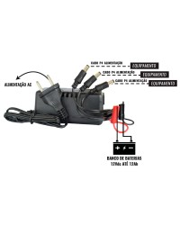 FONTE NOBREAK MINI MAX 13,8V/5A - 3 SAÍDAS P4 3.01.042