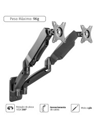 SUPORTE A GÁS PARA 2 MONITORES DE PAREDE 17""-32"" VESA 100X100 PLMSM04A	