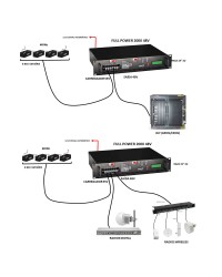 FONTE NOBREAK FULL POWER 2000W -48V-30S+10C 2U 127/220V 3.18.040